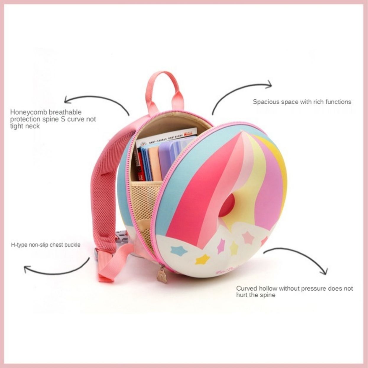 A pastel donut-shaped backpack with pink, blue, yellow, and white sections, shown open with books inside on a white background. Curved arrows and text call out features like honeycomb breathable protection, spacious space, and H-type non-slip chest buckle.